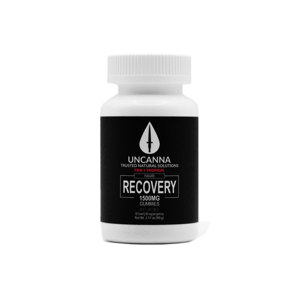 1500mg Isolate Recovery Gummies