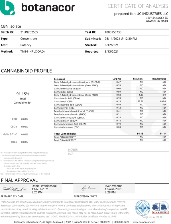 1000mg CBN (Cannabinol) Isolate